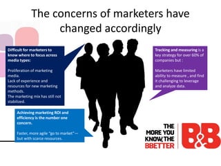The concerns of marketers have
changed accordingly
Achieving marketing ROI and
efficiency is the number one
concern.
Faster, more agile “go to market”—
but with scarce resources.
Difficult for marketers to
know where to focus across
media types:
Proliferation of marketing
media.
Lack of experience and
resources for new marketing
methods.
The marketing mix has still not
stabilized.
Tracking and measuring is a
key strategy for over 60% of
companies but :
Marketers have limited
ability to measure , and find
it challenging to leverage
and analyze data.
 