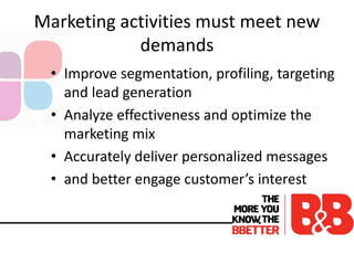 Marketing activities must meet new
demands
• Improve segmentation, profiling, targeting
and lead generation
• Analyze effectiveness and optimize the
marketing mix
• Accurately deliver personalized messages
• and better engage customer’s interest
 