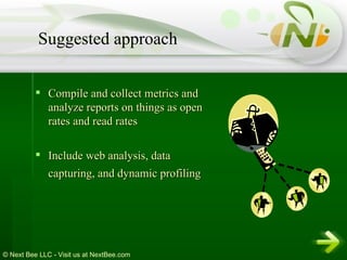 Compile and collect metrics and analyze reports on things as open rates and read rates  Include web analysis, data capturing, and dynamic profiling   Suggested approach 