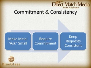 Commitment & Consistency