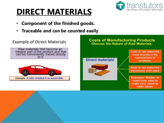 Direct Materials | Accounting