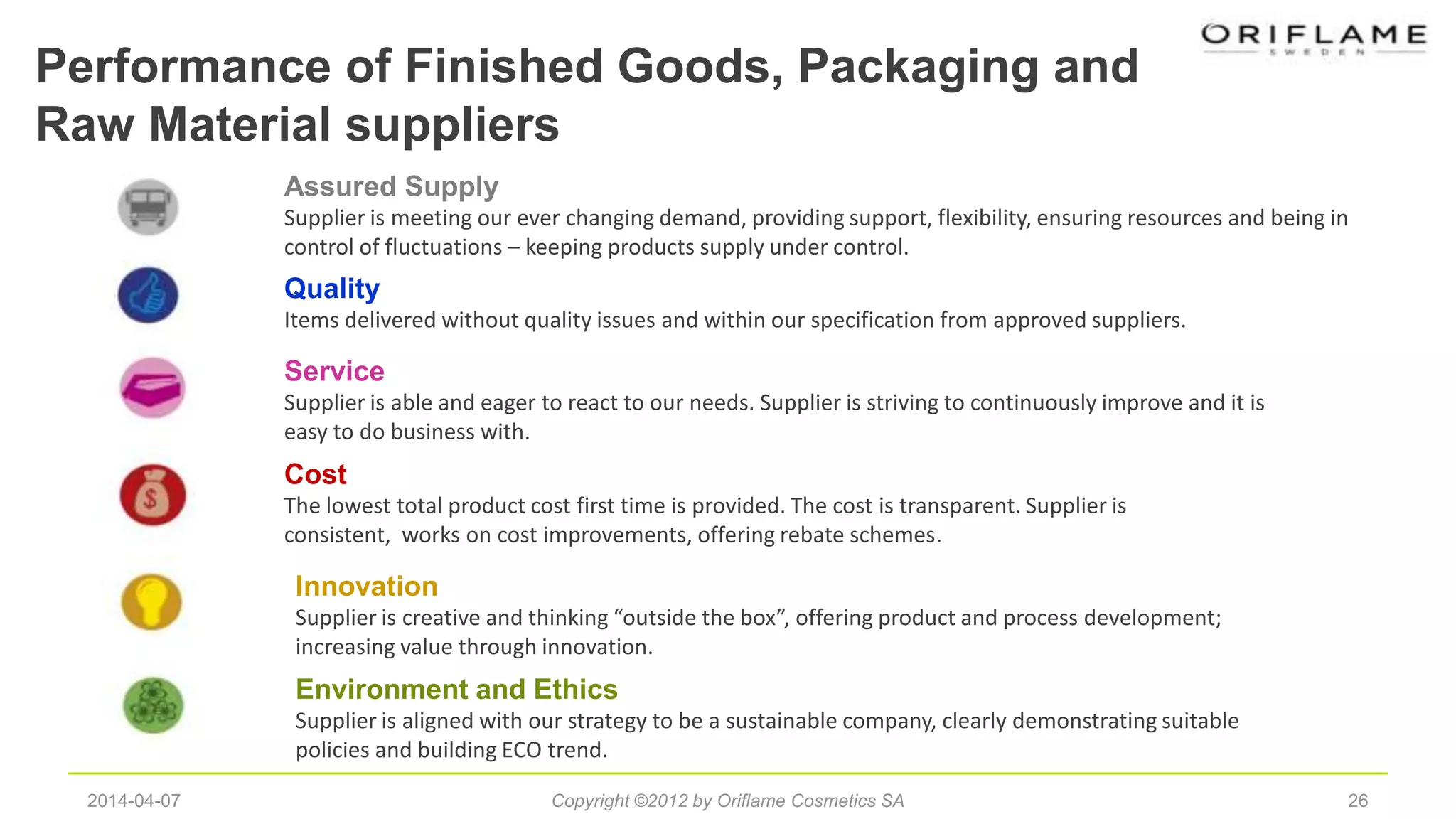 262014-04-07 Copyright ©2012 by Oriflame Cosmetics SA
Assured Supply
Supplier is meeting our ever changing demand, providing support, flexibility, ensuring resources and being in
control of fluctuations – keeping products supply under control.
Quality
Items delivered without quality issues and within our specification from approved suppliers.
Service
Supplier is able and eager to react to our needs. Supplier is striving to continuously improve and it is
easy to do business with.
Cost
The lowest total product cost first time is provided. The cost is transparent. Supplier is
consistent, works on cost improvements, offering rebate schemes.
Innovation
Supplier is creative and thinking “outside the box”, offering product and process development;
increasing value through innovation.
Environment and Ethics
Supplier is aligned with our strategy to be a sustainable company, clearly demonstrating suitable
policies and building ECO trend.
Performance of Finished Goods, Packaging and
Raw Material suppliers
 