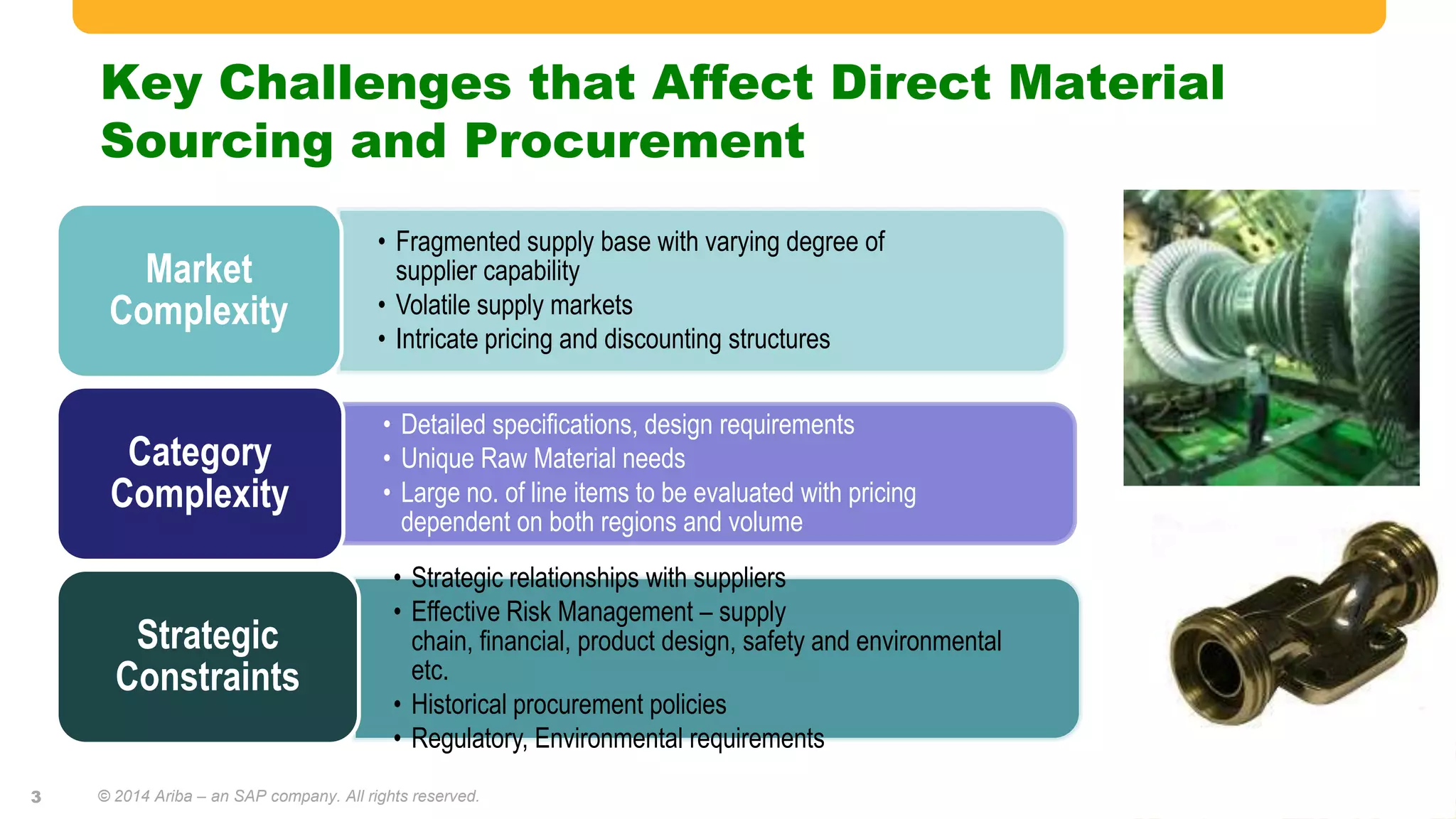 Key Challenges that Affect Direct Material
Sourcing and Procurement
• Fragmented supply base with varying degree of
supplier capability
• Volatile supply markets
• Intricate pricing and discounting structures
Market
Complexity
• Detailed specifications, design requirements
• Unique Raw Material needs
• Large no. of line items to be evaluated with pricing
dependent on both regions and volume
Category
Complexity
• Strategic relationships with suppliers
• Effective Risk Management – supply
chain, financial, product design, safety and environmental
etc.
• Historical procurement policies
• Regulatory, Environmental requirements
Strategic
Constraints
© 2014 Ariba – an SAP company. All rights reserved.3
 