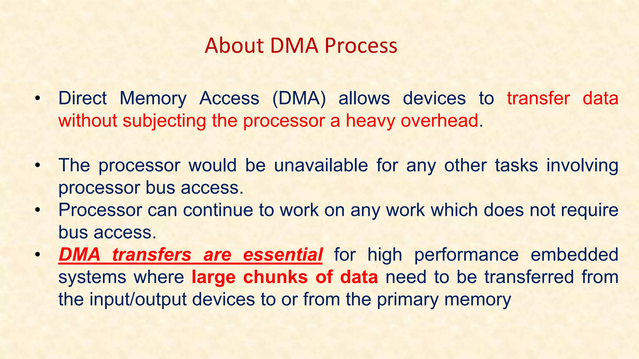 Direct Memory Access_Unit 5.pptx