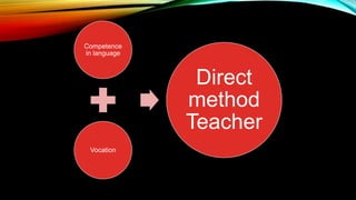 Competence
in language
Vocation
Direct
method
Teacher
 