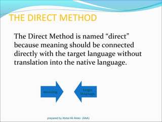 principles of teaching Direct method 1 | PPT