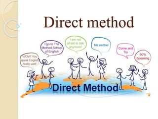 Direct method
 