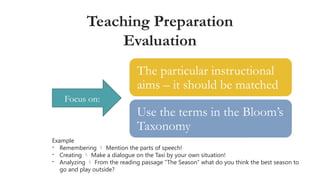 Teaching Preparation
Evaluation
Focus on:
The particular instructional
aims – it should be matched
Use the terms in the Bloom’s
Taxonomy
Example
- Remembering  Mention the parts of speech!
- Creating  Make a dialogue on the Taxi by your own situation!
- Analyzing  From the reading passage “The Season” what do you think the best season to
go and play outside?
 