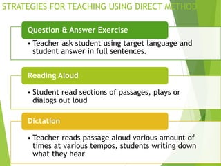 STRATEGIES FOR TEACHING USING DIRECT METHOD
• Teacher ask student using target language and
student answer in full sentences.
Question & Answer Exercise
• Student read sections of passages, plays or
dialogs out loud
Reading Aloud
• Teacher reads passage aloud various amount of
times at various tempos, students writing down
what they hear
Dictation
 
