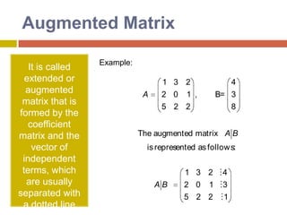 MatrixA horizontal set of elements is called a row(i) and a vertical set is called a column (j). A matrix consists of a rectangular array of elements represented by a single symbol. As depicted in Figure [A] is the shorthand notation for the matrix and designates an individual element of the matrix.Column 3Row 2