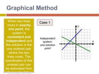 AugmentedMatrixIt is called extended or augmented matrix that is formed by the coefficient matrix and the vector of independent terms, which are usually separated with a dotted lineExample: