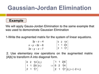 TheElimination of UnknowsNotice that these equations follow directly from Cramer’s rule, which statesEXAMPLEUse the elimination of unknown to solve,