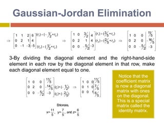 GaussianEliminationGaussian Elimination is considered the workhorse of computational science for the solution of a system of linear equations. Karl Friedrich Gauss, a great 19th century mathematician, suggested this elimination method as a part of his proof of a particular theorem. Computational scientists use this “proof” as a direct computational method. Gaussian Elimination is a systematic application of elementary row operations to a system of linear equations in order to convert the system to upper triangular form. Once the coefficient matrix is in upper triangular form, we use back substitution to find a solution. 