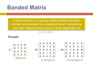 MatrixMultiplicationBASIC FUNDAMENTALS
