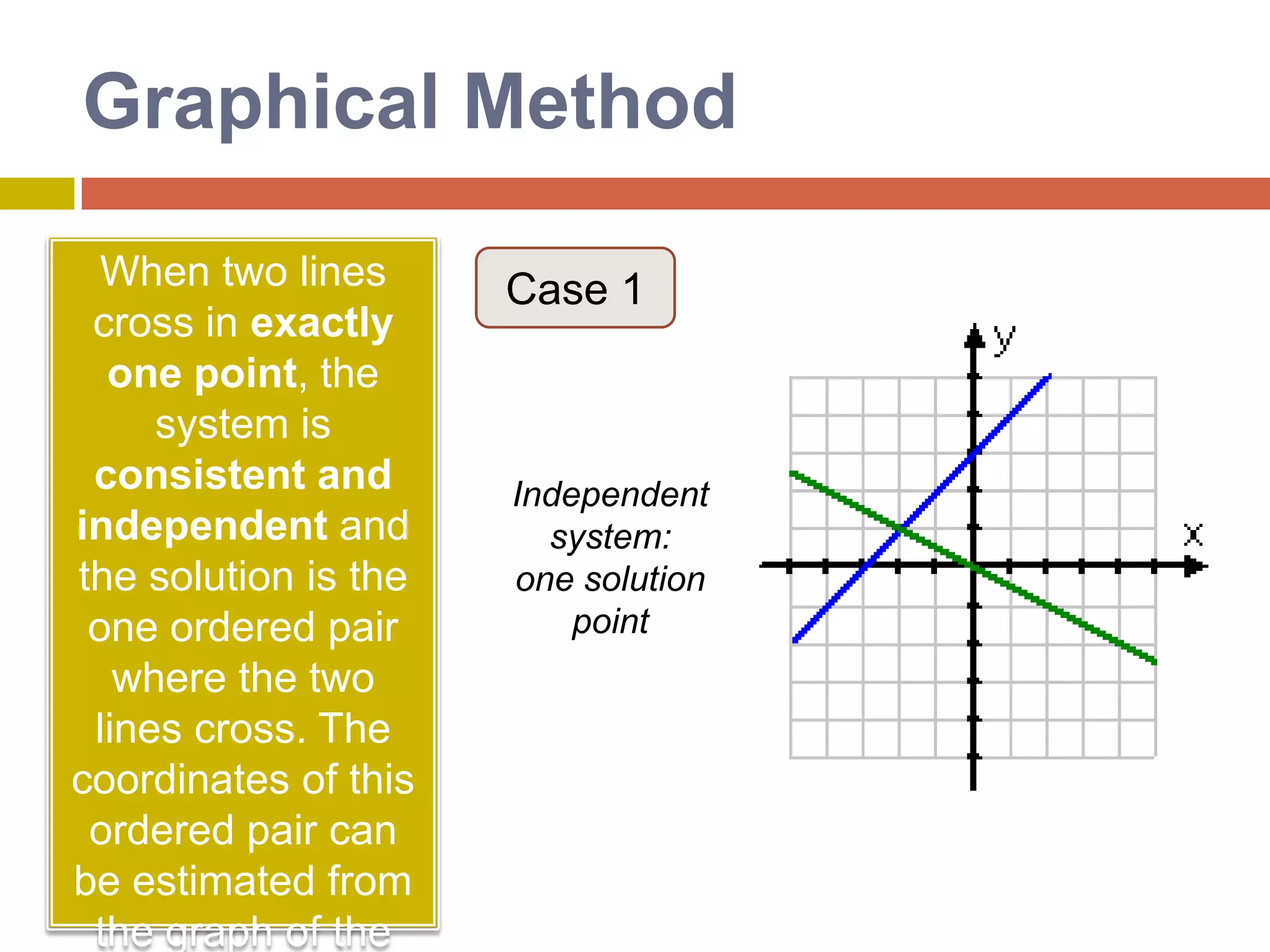 AugmentedMatrixIt is called extended or augmented matrix that is formed by the coefficient matrix and the vector of independent terms, which are usually separated with a dotted lineExample: