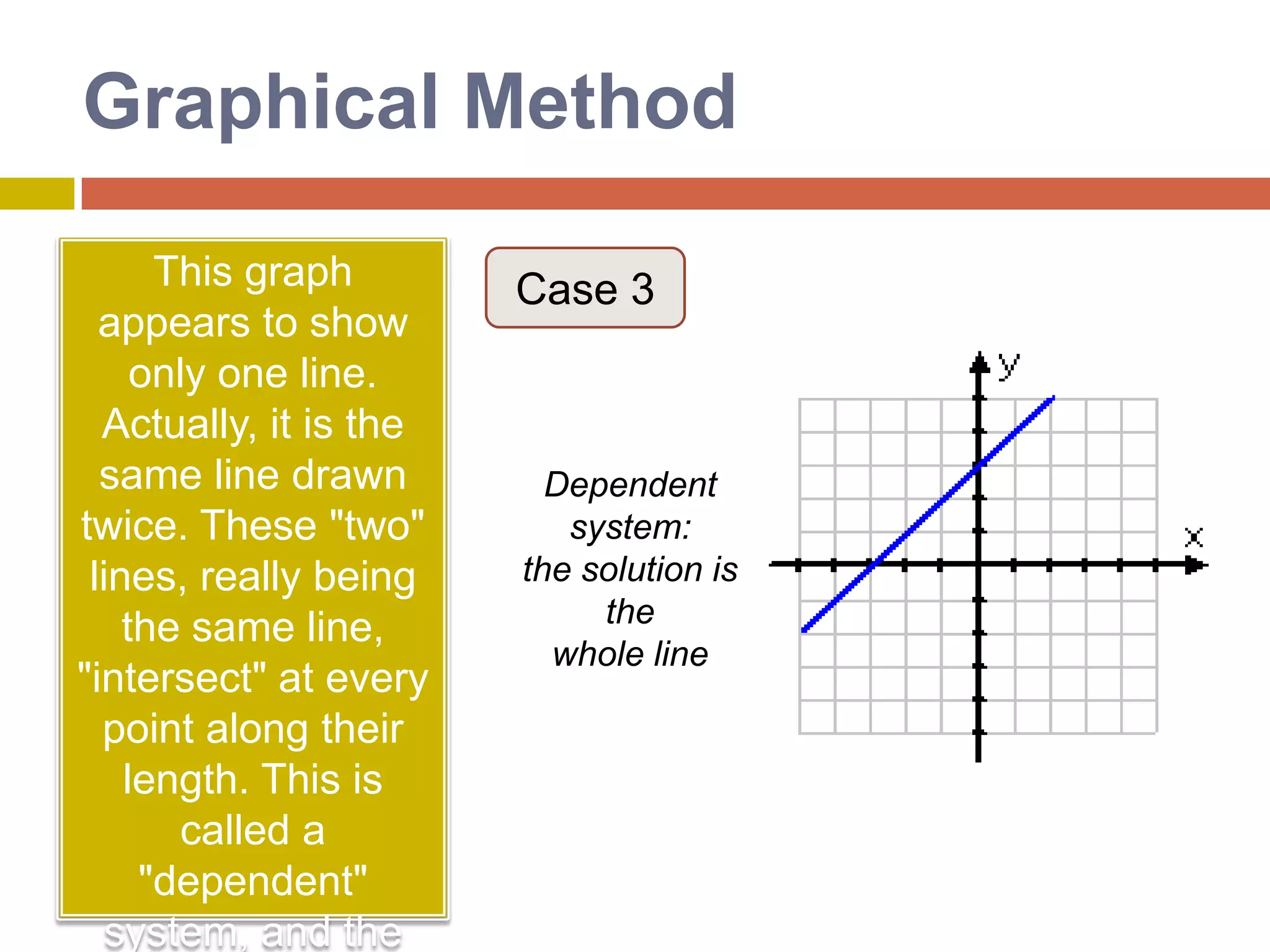 Matrix MultiplicationGraphically:Example: