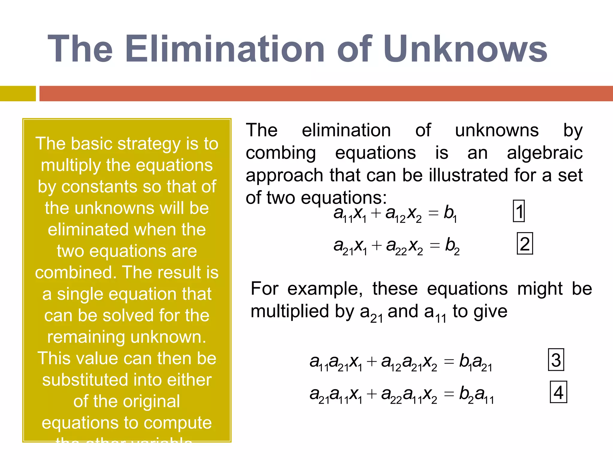 Graphical MethodThis graph shows two distinct lines that are parallel. Since parallel lines never cross, then there can be no intersection; that is, for a system of equations that graphs as parallel lines, there can be no solution. This is called an "inconsistent" system of equations, and it has no solution.Case 2Inconsistent system:no solution andno intersection point