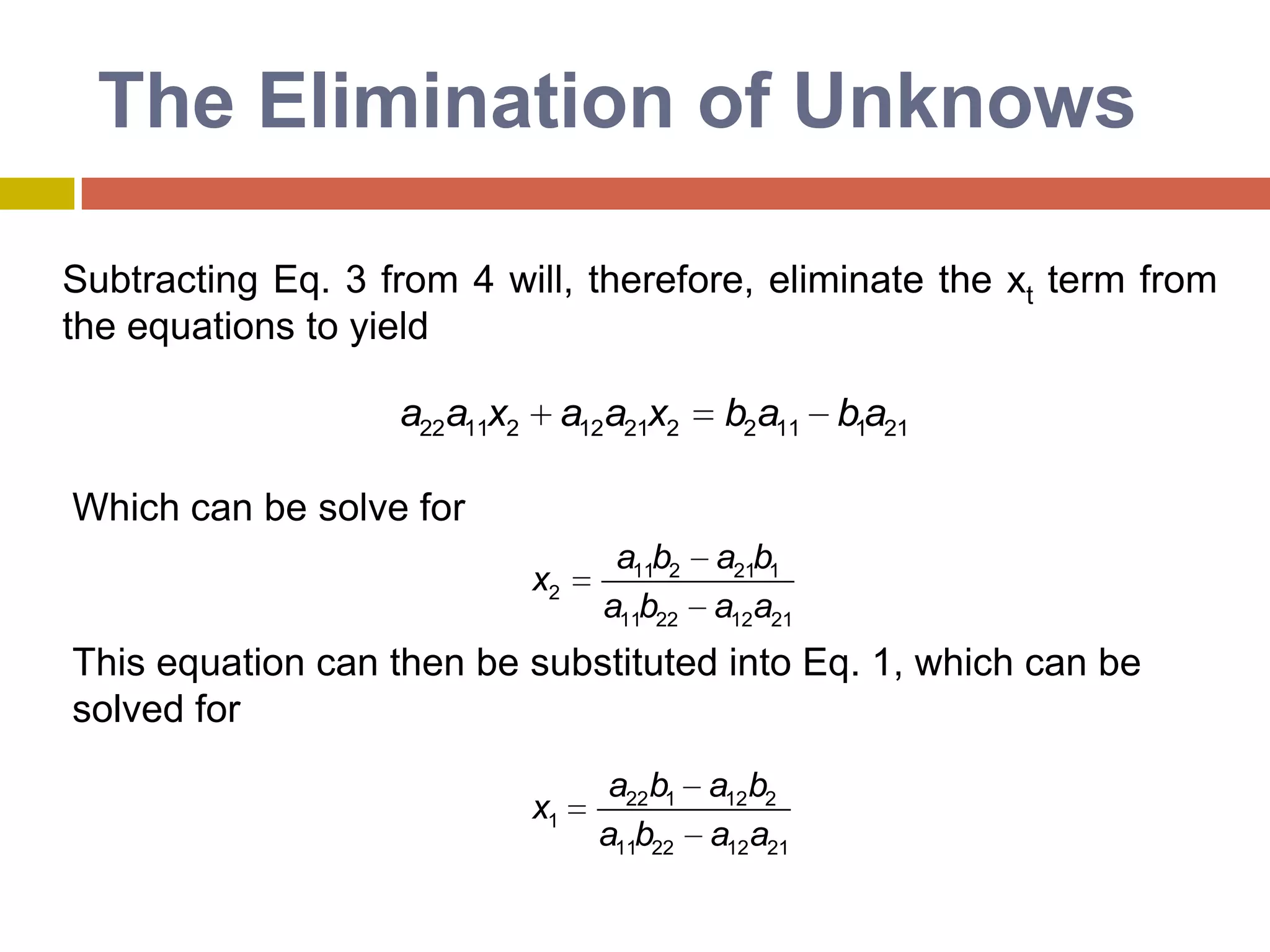 Graphical MethodThis graph appears to show only one line. Actually, it is the same line drawn twice. These "two" lines, really being the same line, "intersect" at every point along their length. This is called a "dependent" system, and the "solution" is the whole line.Case 3Dependent system:the solution is thewhole line