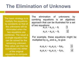 Graphical MethodThis graph shows two distinct lines that are parallel. Since parallel lines never cross, then there can be no intersection; that is, for a system of equations that graphs as parallel lines, there can be no solution. This is called an "inconsistent" system of equations, and it has no solution.Case 2Inconsistent system:no solution andno intersection point