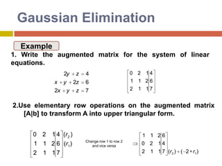 Graphical MethodThe second line will be easy to graph using just the slope and intercept, but it is necessary a T-chart for the first line.Solution:  (x, y) = (5, 4)