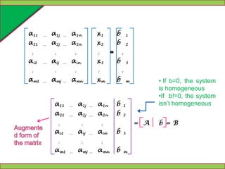  If b=0, the system is homogeneous