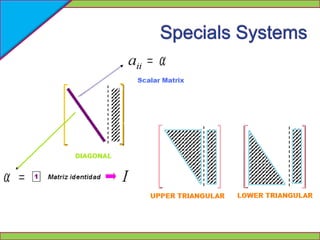 Specials Systems