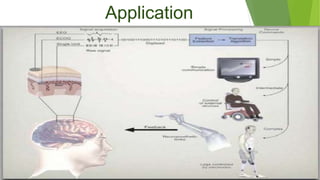 Brain Computer Interface ppt | PPTX