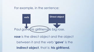 Direct object | PPSX
