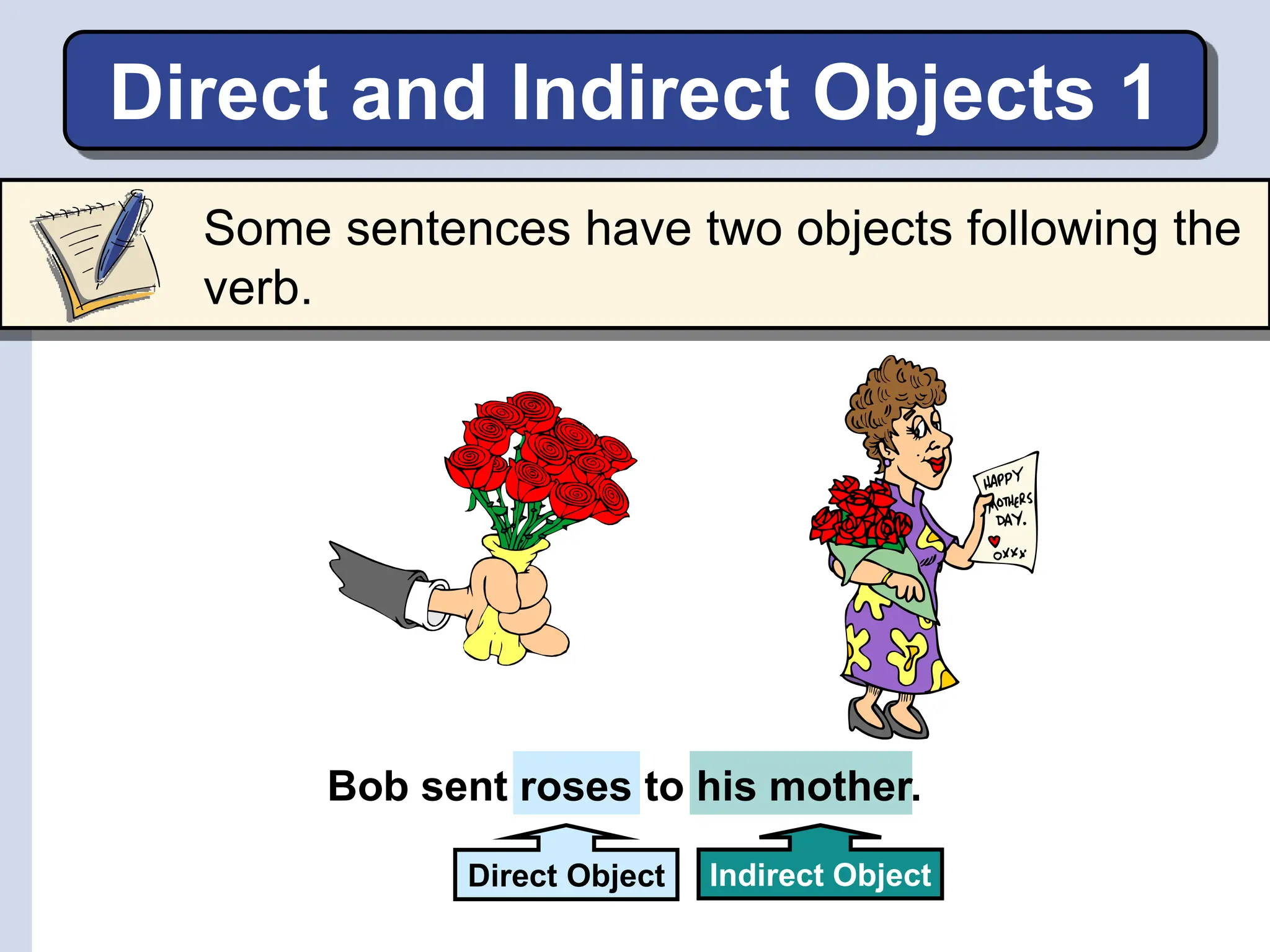Direct Object
Bob sent roses to his mother.
Direct and Indirect Objects 1
Some sentences have two objects following the
verb.
Indirect Object
 
