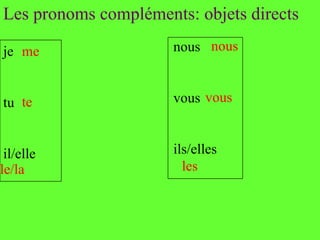 Les pronoms compléments: objets directs

je me                 nous nous


tu te                 vous vous


 il/elle              ils/elles
le/la                   les
 