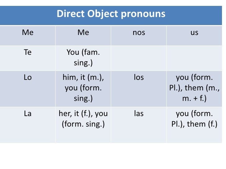 6 Direct Object Pronouns