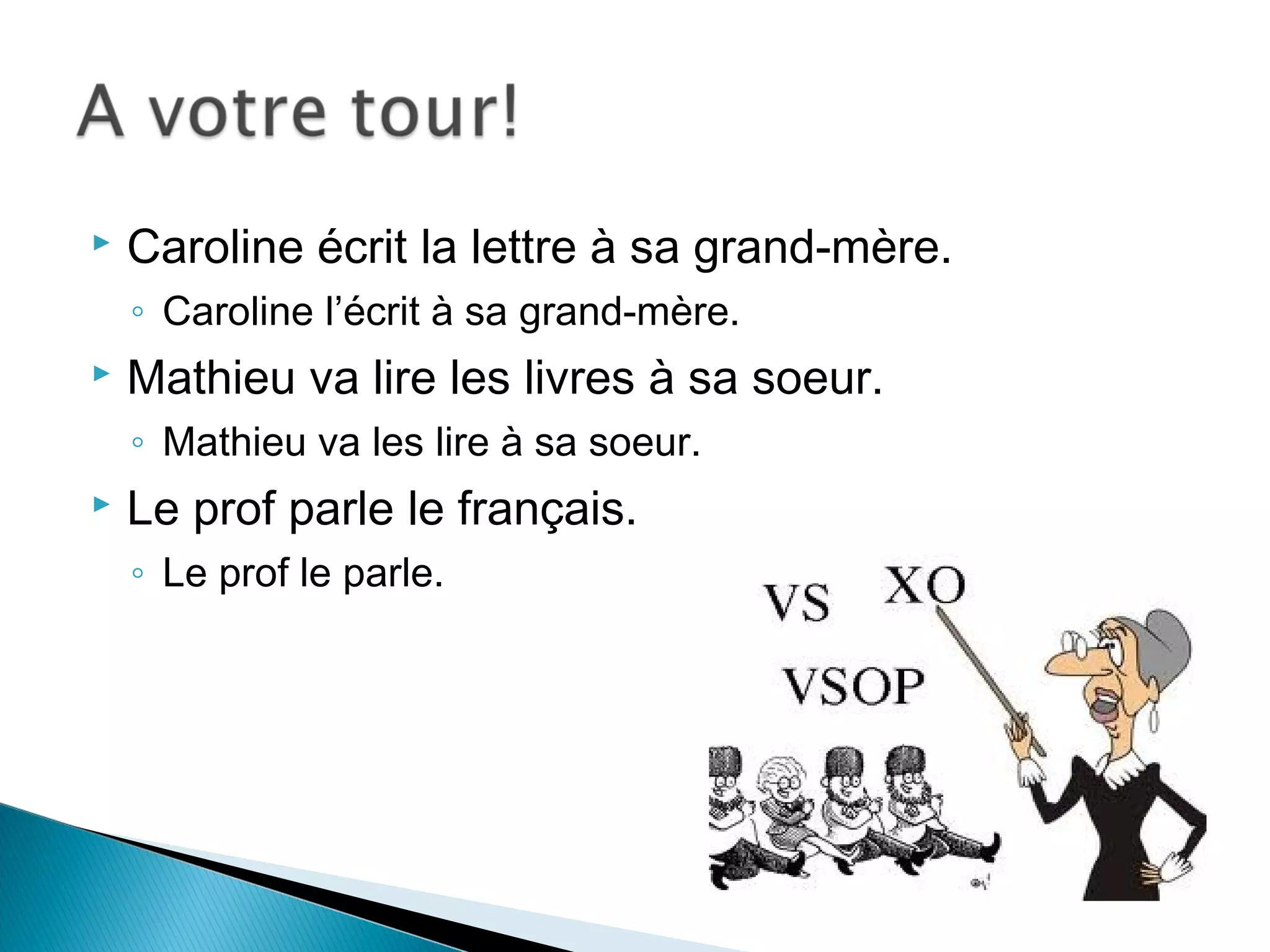  Caroline écrit la lettre à sa grand-mère.
◦ Caroline l’écrit à sa grand-mère.
 Mathieu va lire les livres à sa soeur.
◦ Mathieu va les lire à sa soeur.
 Le prof parle le français.
◦ Le prof le parle.
 