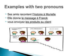  Ses amis racontent l’histoire à Murielle
 Elle donne le message à Franck
 vous envoyez les produits au client
 