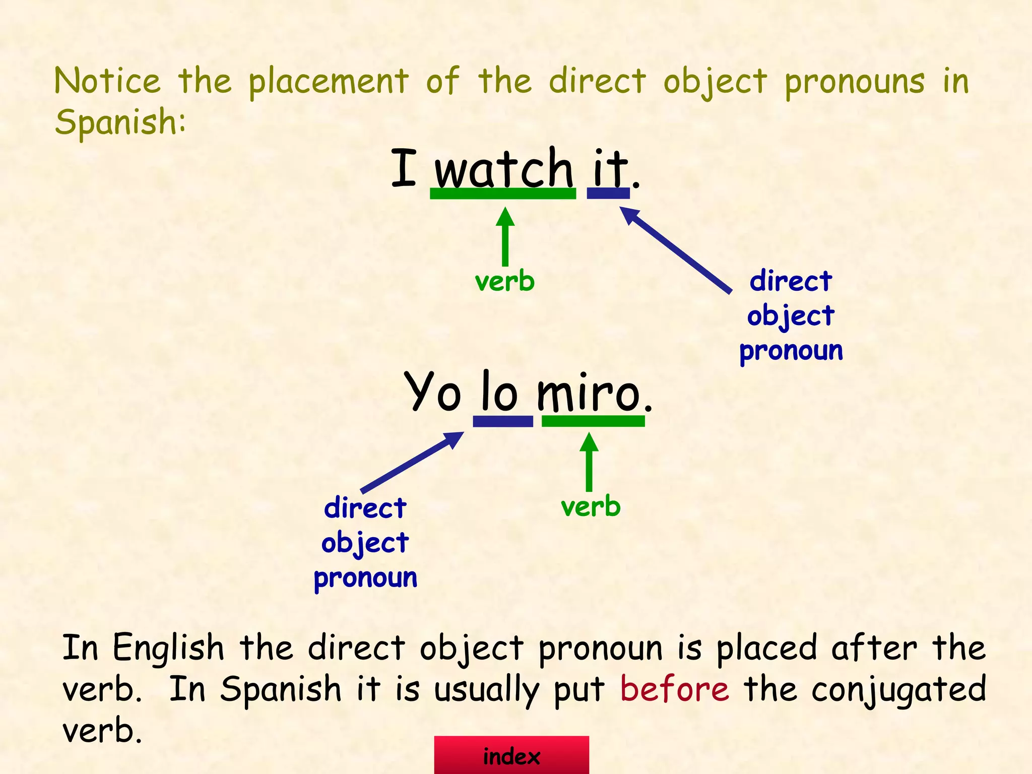 Notice the placement of the direct object pronouns in
Spanish:
I watch it.
direct
object
pronoun
Yo lo miro.
direct
object
pronoun
verb
verb
In English the direct object pronoun is placed after the
verb. In Spanish it is usually put before the conjugated
verb.
index
 