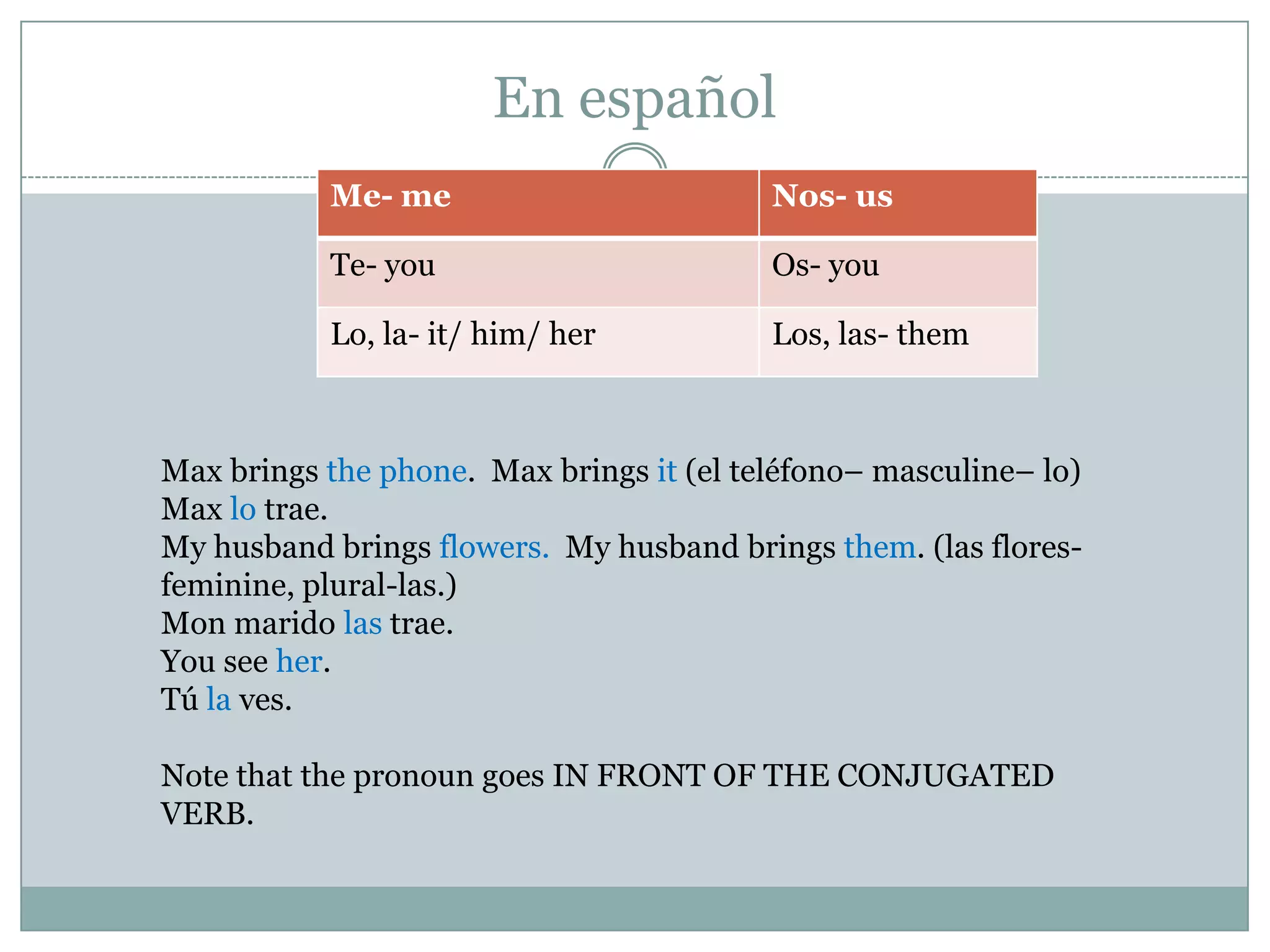 En español
           Me- me                         Nos- us

           Te- you                        Os- you

           Lo, la- it/ him/ her           Los, las- them



Max brings the phone. Max brings it (el teléfono– masculine– lo)
Max lo trae.
My husband brings flowers. My husband brings them. (las flores-
feminine, plural-las.)
Mon marido las trae.
You see her.
Tú la ves.

Note that the pronoun goes IN FRONT OF THE CONJUGATED
VERB.
 