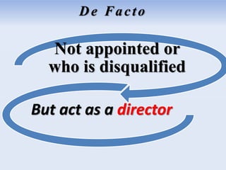 De Facto
Not appointed or
who is disqualified
But act as a director
 