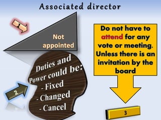 Associated director
 