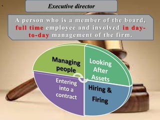 ` Executive director
A person who is a member of the board,
full time employee and involved in day-
to-day management of the firm.
 