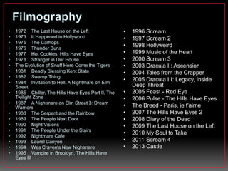 • 1972 The Last House on the Left 
• 1973 It Happened in Hollywood 
• 1975 The Carhops 
• 1976 Thunder Buns 
• 1977 Hot Cookies, Hills Have Eyes 
• 1978 Stranger in Our House 
• The Evolution of Snuff Here Come the Tigers 
• 1981 Deadly Blessing Kent State 
• 1982 Swamp Thing 
• 1984 Invitation to Hell, A Nightmare on Elm 
Street 
• 1985 Chiller, The Hills Have Eyes Part II, The 
Twilight Zone 
• 1987 A Nightmare on Elm Street 3: Dream 
Warriors 
• 1988 The Serpent and the Rainbow 
• 1989 The People Next Door 
• 1990 Night Visions 
• 1991 The People Under the Stairs 
• 1992 Nightmare Cafe 
• 1993 Laurel Canyon 
• 1994 Wes Craven's New Nightmare 
• 1995 Vampire in Brooklyn, The Hills Have 
Eyes III 
• 1996 Scream 
• 1997 Scream 2 
• 1998 Hollyweird 
• 1999 Music of the Heart 
• 2000 Scream 3 
• 2003 Dracula II: Ascension 
• 2004 Tales from the Crapper 
• 2005 Dracula III: Legacy, Inside 
Deep Throat 
• 2005 Feast - Red Eye 
• 2006 Pulse - The Hills Have Eyes 
• The Breed - Paris, je t'aime 
• 2007 The Hills Have Eyes 2 
• 2008 Diary of the Dead 
• 2009 The Last House on the Left 
• 2010 My Soul to Take 
• 2011 Scream 4 
• 2013 Castle 
 
