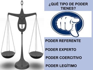 ¿QUÉ TIPO DE PODER
TIENES?
PODER REFERENTE
PODER EXPERTO
PODER COERCITIVO
PODER LEGÍTIMO
 