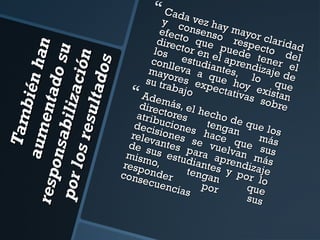 Tam
bié n
au m
ha n
e nt a
re spo
d o su
n sab
iliza
p or l
c ió n
os re
su lt
a do s

 Ca d a

y c vez ha
efec onsensoy mayor
resp clarida
directo que
los tor en e puede ecto ded
conl estudia l apren tener e l
l
mayo eva a ntes, dizaje d l
su tr res ex que hoy lo qu e
abaj
pe c t
e
o
ativa existan
A de m
s so
ás, e
bre
direc
l hec
ho d
atrib tores
deci uciones tenga e que lo
s
hace n
relevsiones
se v
ante
que más
de s
us e s para uelvan sus
mism
o, studianteaprendi más
resp
onde
teng s y po zaje
cons
an
r lo
ecue r
ncias por
que
sus



 