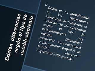 Exis
te n d
i fere
se gú
nc ia
n el
s
t ipo d
e st a
blec i
e
m ien
to

 Cómo

o se
en
ha m
enci
las
o
ante
riore
diap nado
s, al
ositiv
reali
as
c om
dad
para
de l
segú
r la
os d
n
irect
el
estab
lecim
tipo ores
dirig
iento
de
en
parti
cular
(Mun que
o pa
icipa
subv
rticu
l
lares enciona ,
pued
do
paga
en
do )
impo
rtant
obse se
es d i
rvar
feren
cias.

 