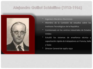 * Ingeniero Mecánico Electricista
* Miembro de la Comisión de estudios sobre los
Institutos Tecnológicos de la República
*...