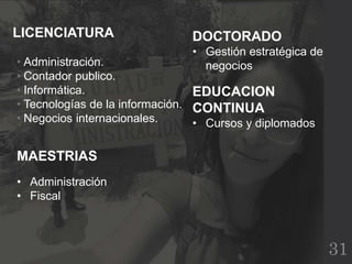 31
LICENCIATURA
• Administración.
• Contador publico.
• Informática.
• Tecnologías de la información.
• Negocios internacionales.
MAESTRIAS
• Administración
• Fiscal
DOCTORADO
• Gestión estratégica de
negocios
EDUCACION
CONTINUA
• Cursos y diplomados
 