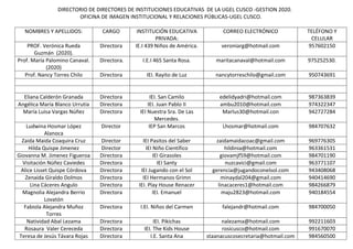 DIRECTORIO DE DIRECTORES DE INSTITUCIONES EDUCATIVAS DE LA UGEL CUSCO -GESTION 2020.
OFICINA DE IMAGEN INSTITUCIONAL Y RELACIONES PÚBLICAS-UGEL CUSCO.
NOMBRES Y APELLIDOS: CARGO INSTITUCIÓN EDUCATIVA
PRIVADA:
CORREO ELECTRÓNICO TELÉFONO Y
CELULAR
PROF. Verónica Rueda
Guzmán (2020).
Directora IE.I 439 Niños de América. veroniarg@hotmail.com 957602150
Prof. María Palomino Canaval.
(2020)
Directora. I.E.I 465 Santa Rosa. maritacanaval@hotmail.com 975252530.
Prof. Nancy Torres Chilo Directora IEI. Rayito de Luz nancytorreschilo@gmail.com 950743691
Eliana Calderón Granada Directora IEI. San Camilo edelidyadri@hotmail.com 987363839
Angélica María Blanco Urrutia Directora IEI. Juan Pablo II ambu2010@hotmail.com 974322347
María Luisa Vargas Núñez Directora IEI Nuestra Sra. De Las
Mercedes.
Marlus30@hotmail.con 942727284
Ludwina Hosmar López
Alanoca
Director IEP San Marcos Lhosmar@hotmail.com 984707632
Zaida Maida Coaquira Cruz Director IEI Pasitos del Saber zaidamaidacoac@gmail.com 969776305
Hilda Quispe Jimenez Director IEI Niño Científico hildinia@hotmail.com 963361531
Giovanna M. Jimenez Figueroa Directora IEI Girasoles giovamjf59@hotmail.com 984701190
Visitación Núñez Caviedes Directora IEI Santy nuzcavici@gmail.com 963771107
Alice Lisset Quispe Córdova Directora IEI Jugando con el Sol gerencia@jugandoconelsol.com 943408068
Zenaida Giraldo Dolmos Directora IEI Hermanos Grimn minaydal204@gmail.com 940414690
Lina Cáceres Angulo Directora IEI. Play House Renacer linacaceres1@hotmail.com 984266879
Magnolia Alejandra Berrio
Lovatón
Directora IEI. Emanuel maju2823@hotmail.com 940184554
Fabiola Alejandra Muñoz
Torres
Directora I.EI. Niños del Carmen falejandr@hotmail.com 984700050
Natividad Abal Lezama Directora IEI. Pikichas nalezama@hotmail.com 992211603
Rosaura Valer Cereceda Directora IEI. The Kids House rosicusco@hotmail.com 991670070
Teresa de Jesús Távara Rojas Directora I.E. Santa Ana staanacuscosecretaria@hotmail.com 984560500
 
