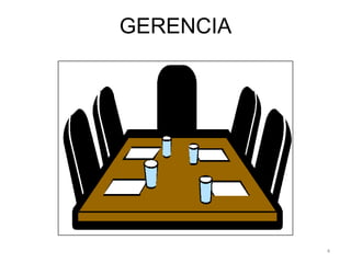 GERENCIA4