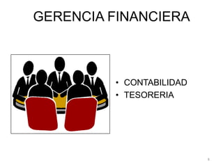 GERENCIA FINANCIERACONTABILIDADTESORERIA8