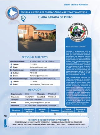 Sistema Educativo Plurinacional
ESCUELA SUPERIOR DE FORMACION DE MAESTRAS Y MAESTROS
CLARA PARADA DE PINTO
98
!
PERSONAL DIRECTIVO
Director(a) General: ROCHA ORTIZ OLGA TERESA
1 Celular: 71127601
@ Email: techicita@hotmail.com
Dir. Académico(a): VASQUEZ GONZALES FRANCISCA
I Celular: 73918788
@ Email: francirubi@hotmail.com
Dir. Adm. Financiero(a): MELCHORA NAVARRO SAUCEDO
71126964
nechinavarro 74®hotmail.com
I Celular:
@ Email:
UBICACIÓN
Departamento:
Provincia:
Teléfono:
Email:
Dirección:
TRINIDAD
TRINIDAD
BENI Municipio:
CERCADO Localidad:
34620218-34628886
esfm_clarapinto@minedu.gob.bo
Av. José David Shriqui Benita] Zona Norte
Fecha Creación: 12/04/1971
En fecha 27 de Agosto de 1970, se
dictó la Resolución Ministerial N°
1768 que crea el Instituto de Profe-
sionalización de Maestros Interinos
destinado a la formación pedagógica
de los maestros/as del departamento
de Beni, cuyo total en ese entonces
alcanzaba a 570, de los cuales 70 te­
nían formación normalista. Este Insti­
tuto inició labores en fecha 12 de Abril
de 1971 y constituyó la base para la
creación de la Escuela Normal que
está amparada por la R.M. N° 727 de
27 de Noviembre de 1975 y N° 979
del 23 de Noviembre de 1976.
Esta Escuela Normal Integrada “Tri­
nidad”, se encargó de la formación
de Maestros y Maestras urbanos y
rurales para los ciclos: Básico, Inter­
medio y Medio. Hoy transformada en
Escuela Superior de Formación de
Maestros(as), desarrolla sus activi­
dades en una infraestructura propia
formando profesionales a nivel de
Licenciatura en seis especialidades
de acuerdo a los lineamientos de la
Ley 070. Durante más de 40 años, la
Institución ha aportado con la forma­
ción de recursos humanos buscando
la mejora de la calidad de la educa­
ción en nuestro departamento Beni y
Estado Plurinacional de Bolivia.
Directivos
Coordinador
de Nivel
Asesoría
Legal
Docentes
Personal
Administrativo
Personal de
Servicio
3 2 1 59 9 4
' Proyecto Sociocomunitario Productivo '
I FORESTACIÓN Y REFORESTACIÓN DE PLANTAS PARA EL CUIDADO DEL MEDIO AMBIENTE |
I EN LA ESCUELA SUPERIOR DE FORMACIÓN DE MAESTRAS YMAESTROS CLARA PARADA DE PINTO |
 