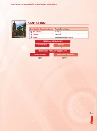 DIRECTORIO DE FORMACIÓN DE MAESTRAS Y MAESTROS
SANTA CRUZ
Coordinador Departamental a.i.: Rosales Montaño Luisa
S Tel. Oficina: 33413122
i Celular: 72607979
@ Email: luisa.rosales@unefco.edu.bo
PERSONAL DEPENDIENTE
Administrativo Técnico
1 4
ITINERARIOS FORMATIVOS 2010 -2014
CursosRealizados Participantes Atendidos
1219 35712
121
I0
 
