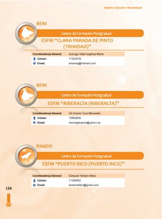 Sistema Educativo Plurinacional
BENI
Centro de Formación Postgradual
ESFM “CLARA PARADA DE PINTO
(TRINIDAD)”
Coordinador(a) General: Quiroga Vidal Angélica María
I Celular: 71323479
@ Email: amariaq@hotmail.com
BENI
Centro de Formación Postgradual
ESFM “RIBERALTA (RIBERALTA)”
Coordinador(a) General: Gil Suarez Cruz Mercedes
I Celular: 75892600
@ Email: mechigilsuarez@yahoo.es
PANDO
Centro de Formación Postgradual
ESFM “PUERTO RICO (PUERTO RICO)”
134
!
Coordinador(a) General: Ezequiel Tantani Alfaro
I Celular: 71288452
@ Email: tantanialfaro@gmail.com
 